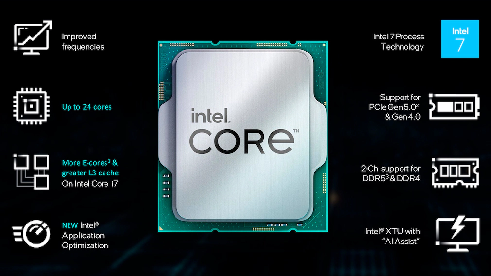 Intel Core 14. Generation - die besten CPUs 2024