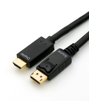 NEDIS 2 PORTAR 4K HDMI-SPLITTER 